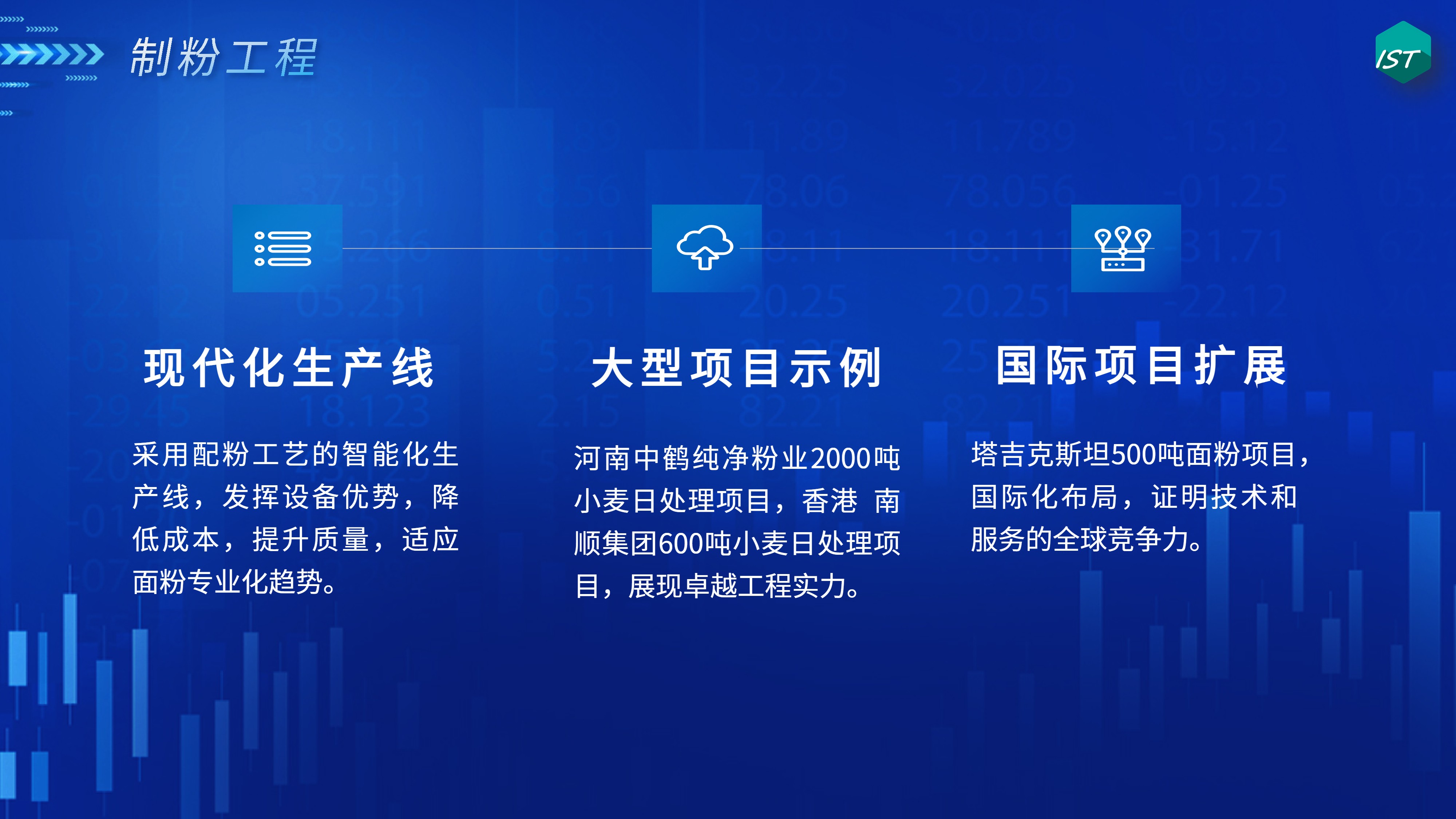公司简介