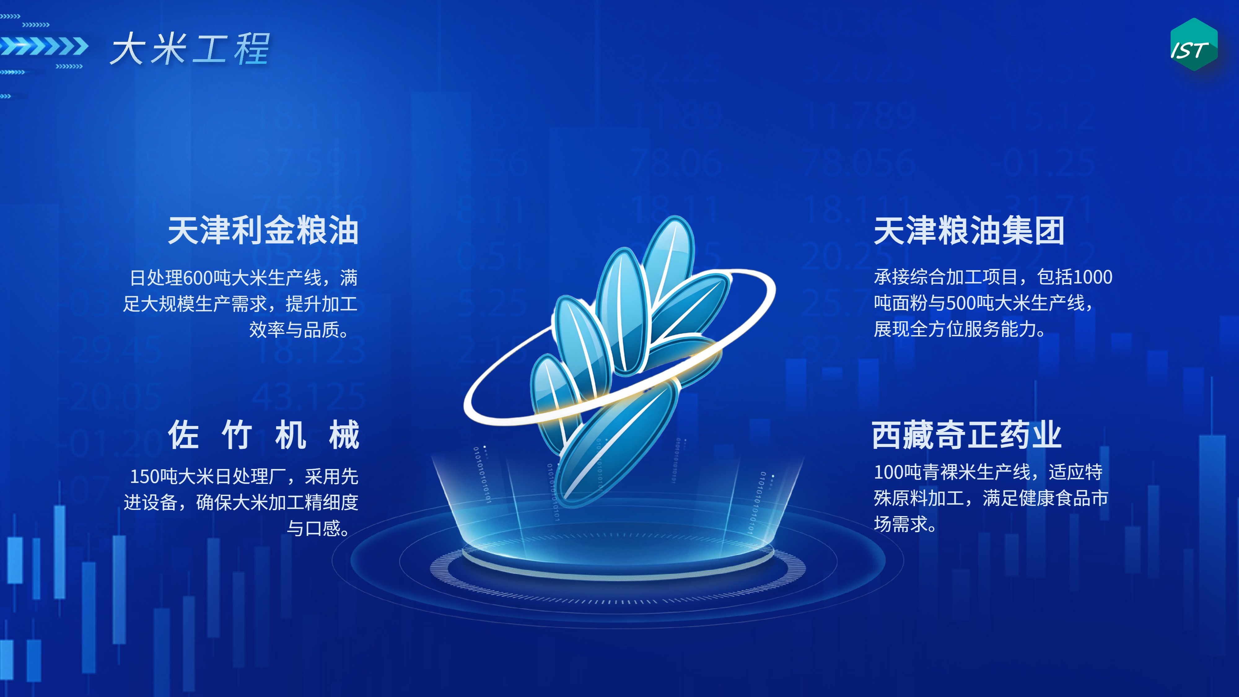 公司简介
