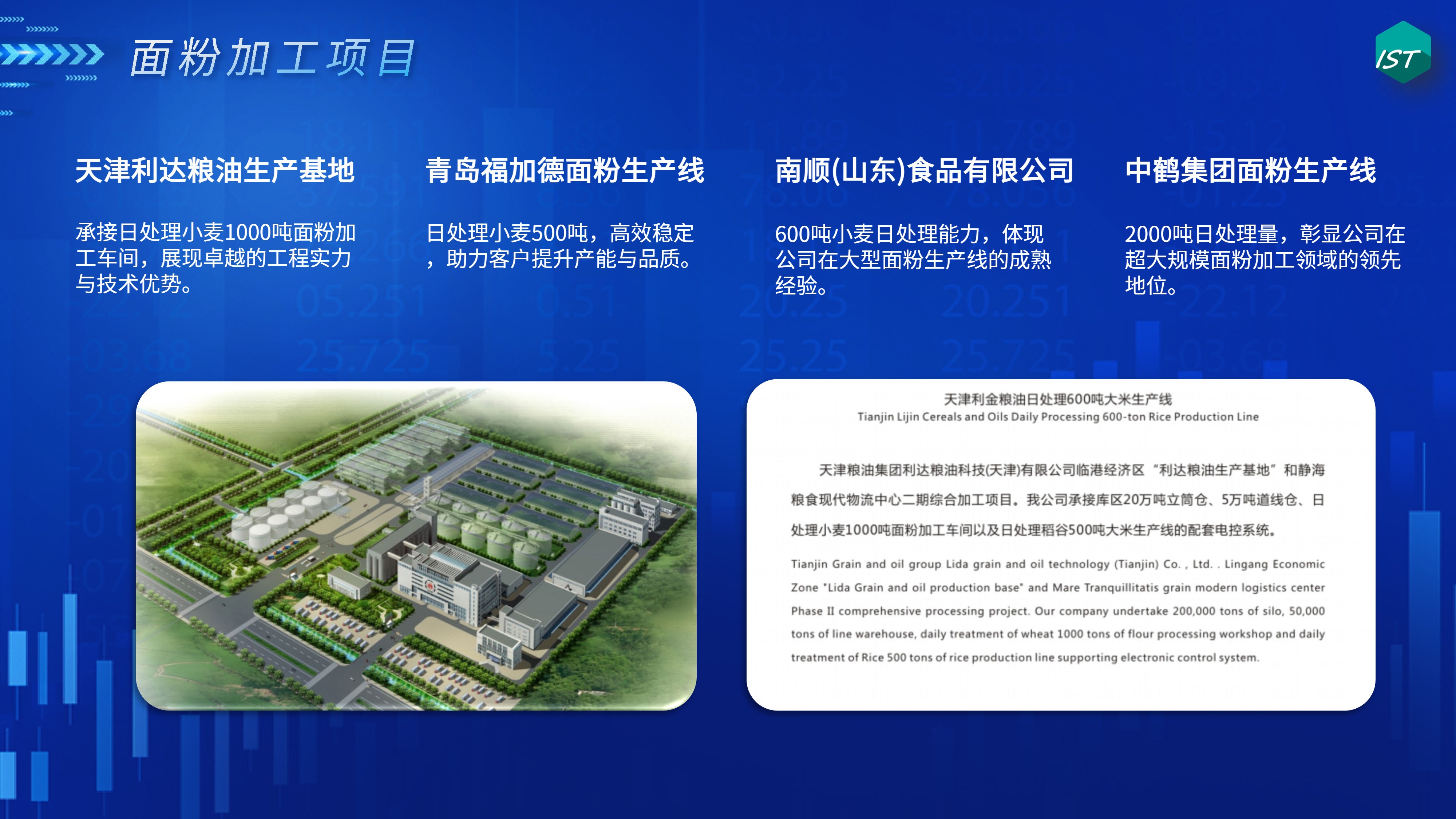 公司简介
