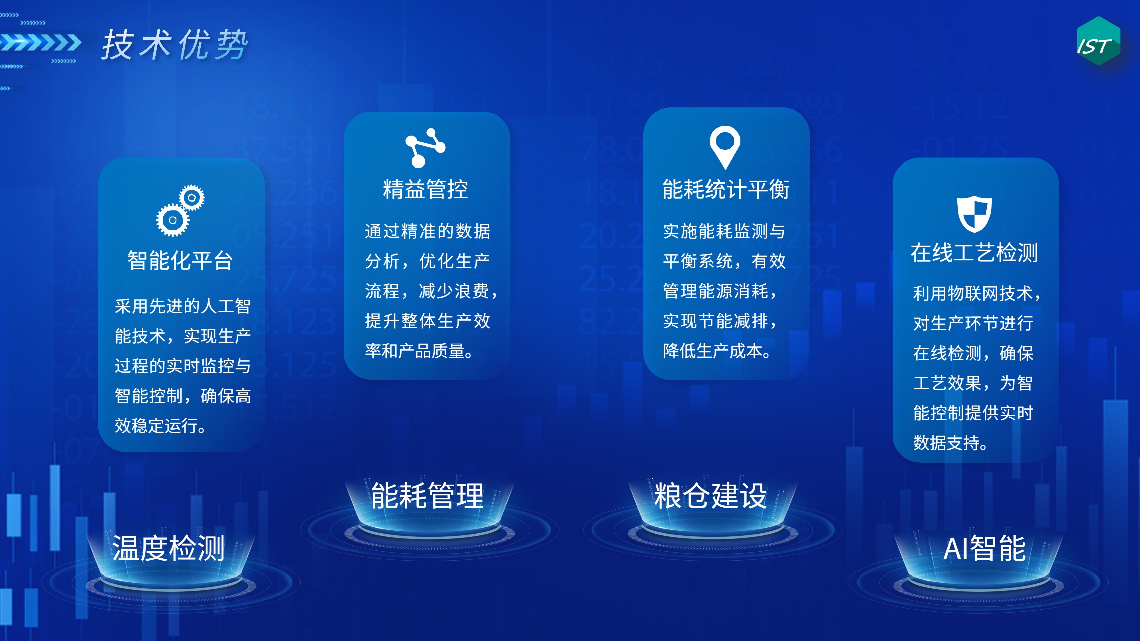 公司简介